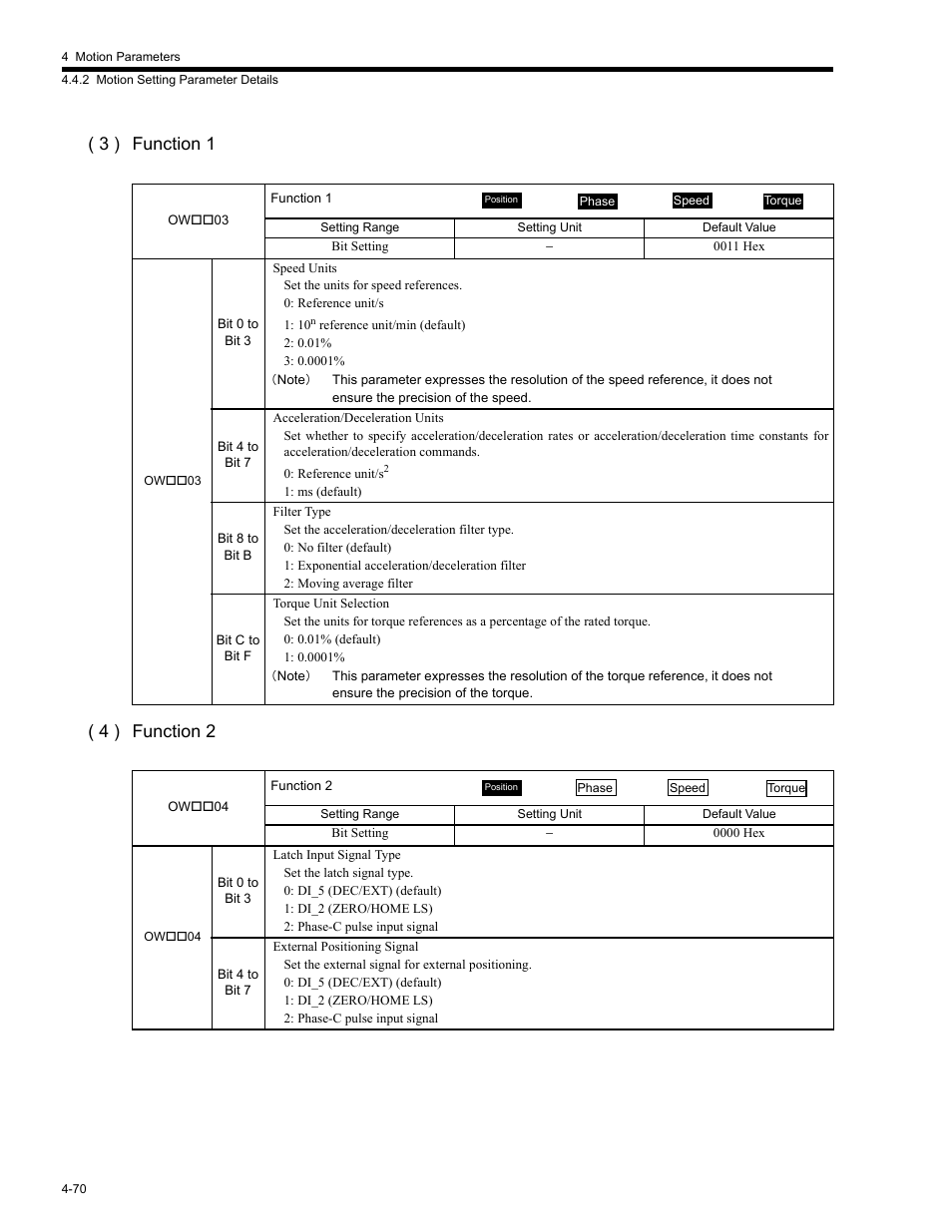 3 ) function 1 ( 4 ) function 2 | Yaskawa MP2200 Machine Controller User Manual | Page 190 / 529