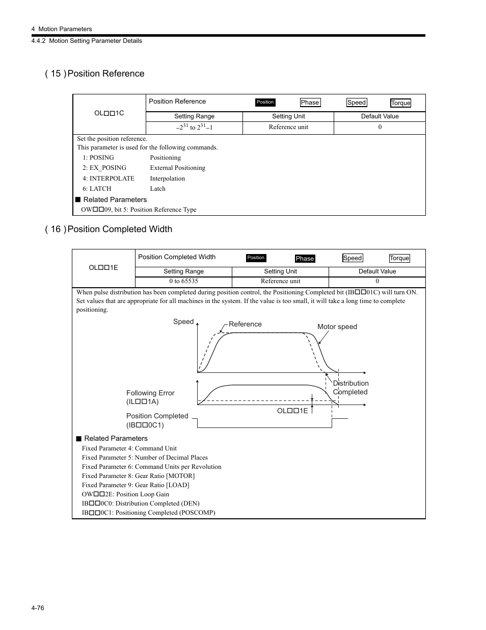 Yaskawa MP2200 Machine Controller User Manual | Page 196 / 529