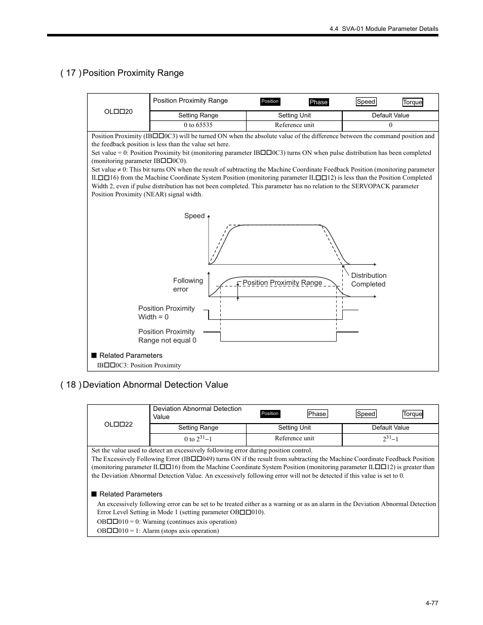 Yaskawa MP2200 Machine Controller User Manual | Page 197 / 529