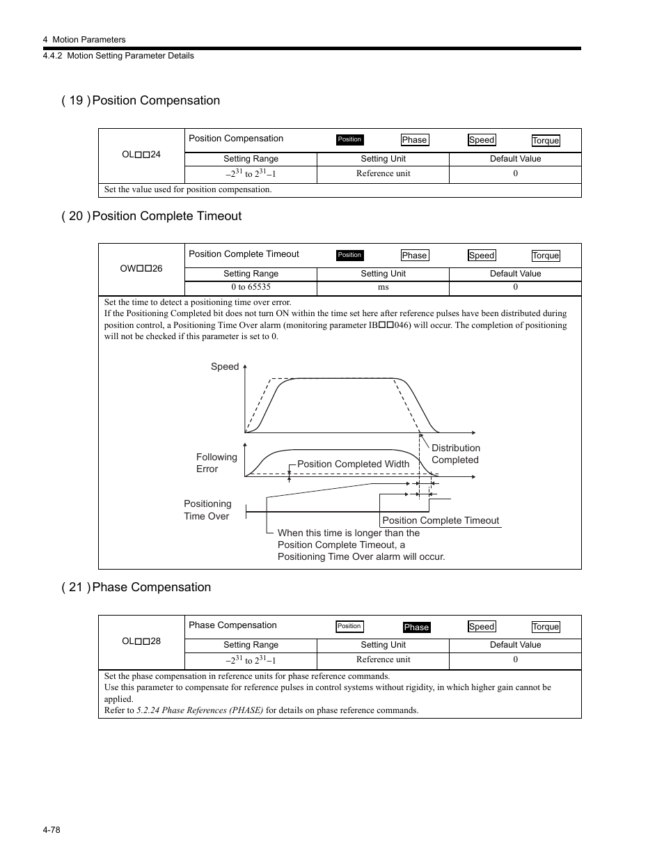 Yaskawa MP2200 Machine Controller User Manual | Page 198 / 529