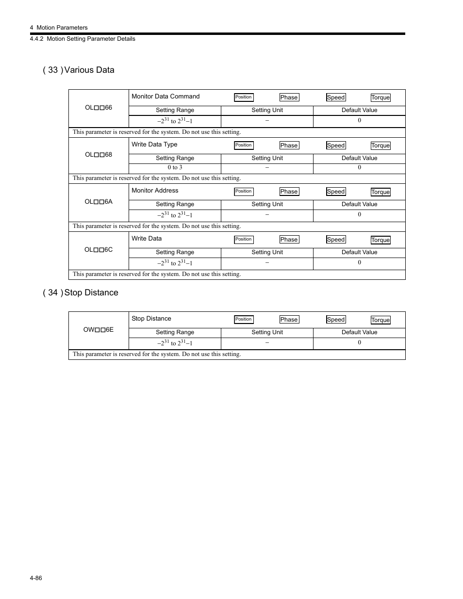 33 ) various data ( 34 ) stop distance | Yaskawa MP2200 Machine Controller User Manual | Page 206 / 529