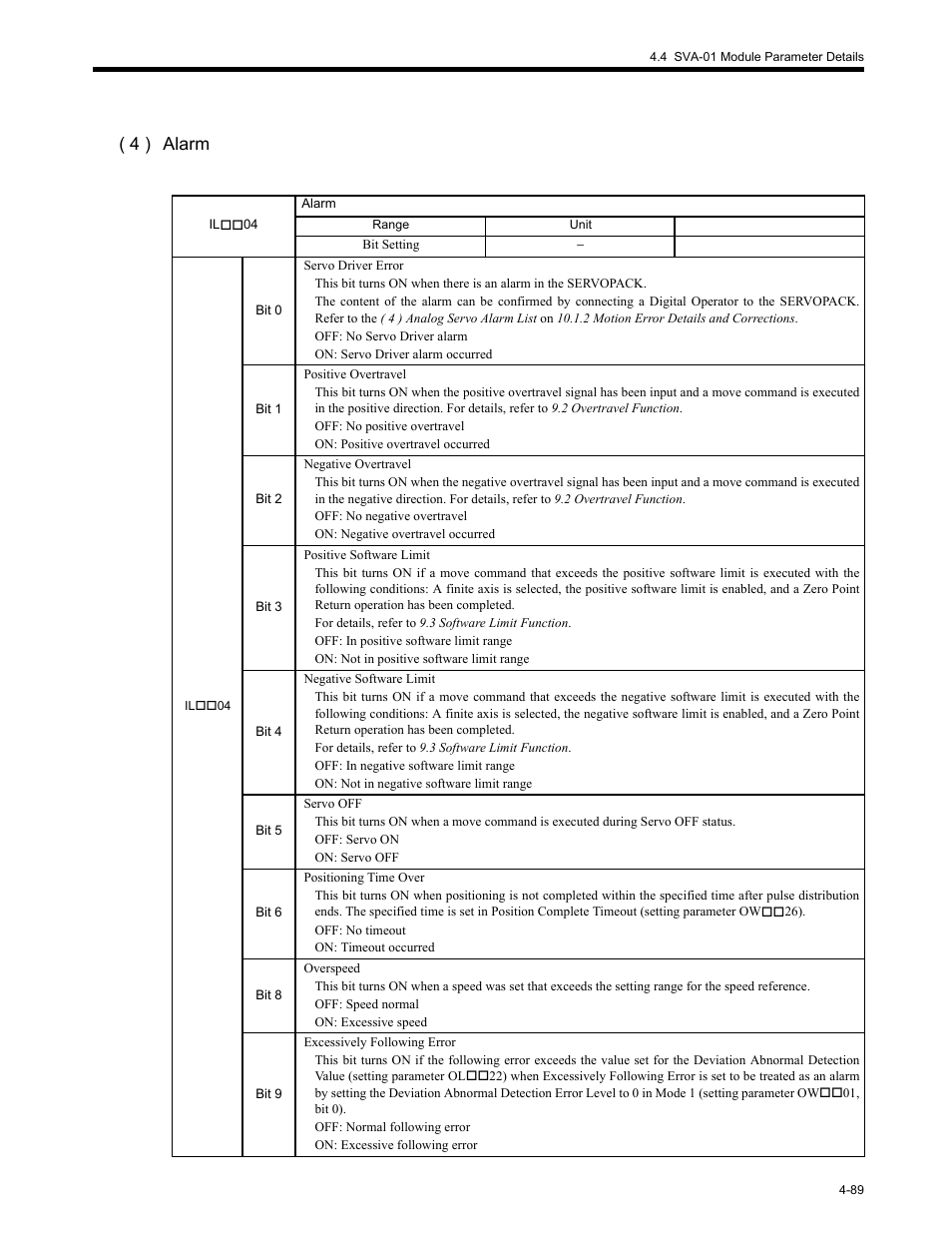 4 ) alarm | Yaskawa MP2200 Machine Controller User Manual | Page 209 / 529