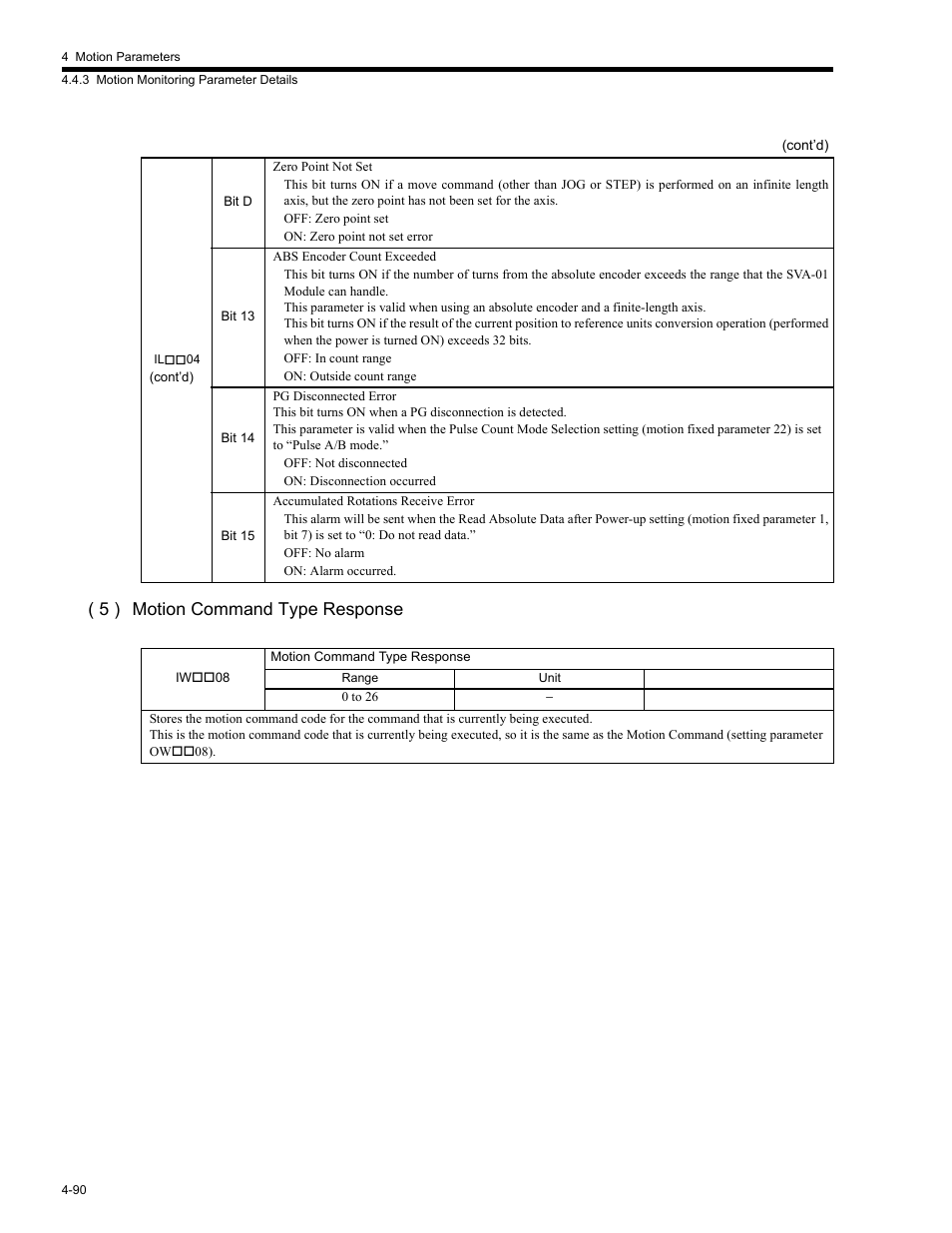 5 ) motion command type response | Yaskawa MP2200 Machine Controller User Manual | Page 210 / 529