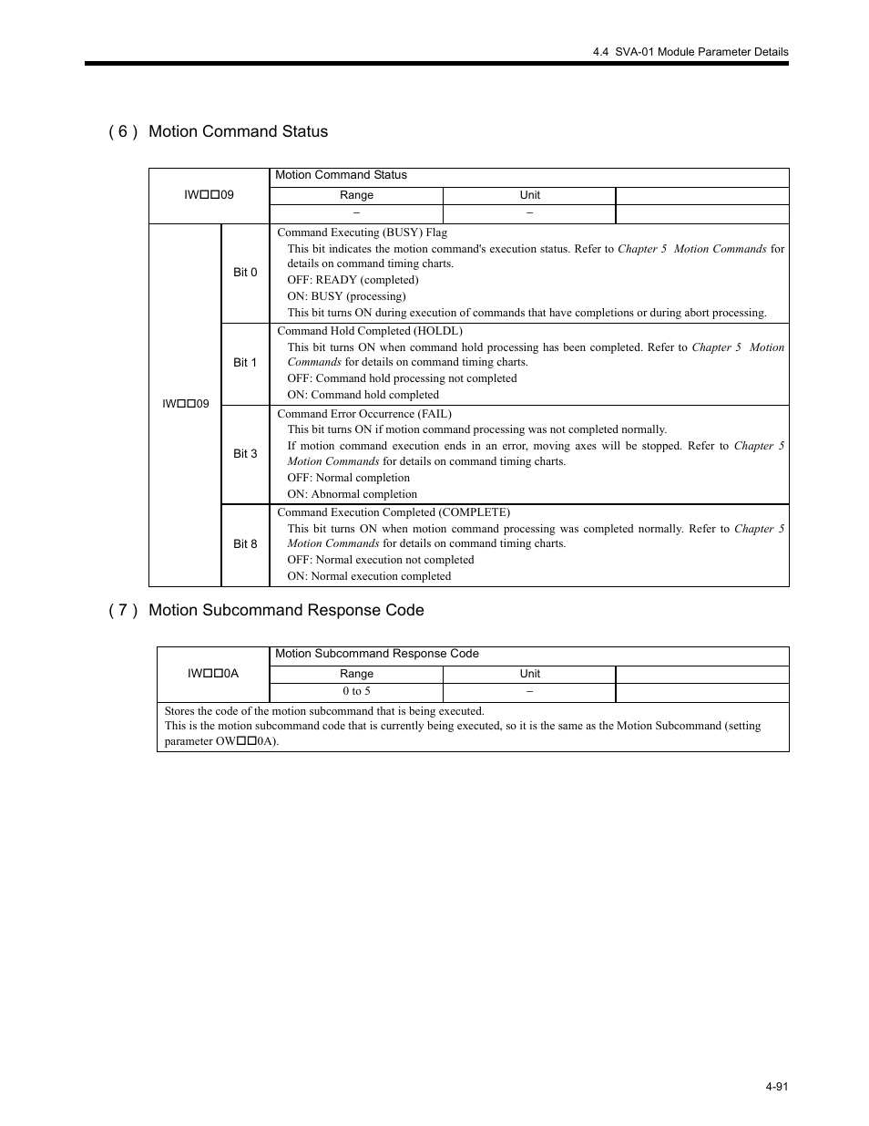 Yaskawa MP2200 Machine Controller User Manual | Page 211 / 529
