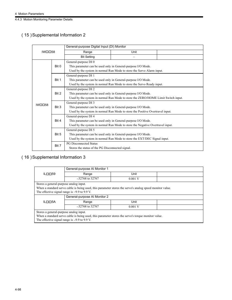 Yaskawa MP2200 Machine Controller User Manual | Page 218 / 529