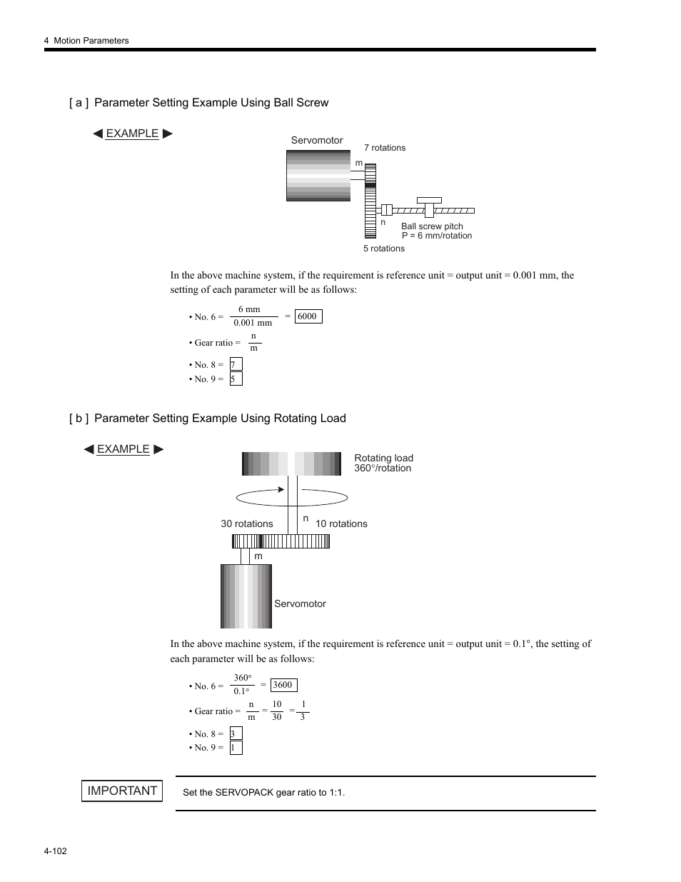 Important | Yaskawa MP2200 Machine Controller User Manual | Page 222 / 529