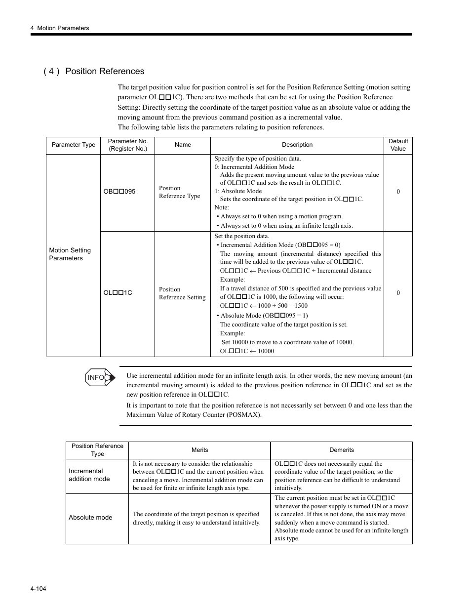 4 ) position references | Yaskawa MP2200 Machine Controller User Manual | Page 224 / 529