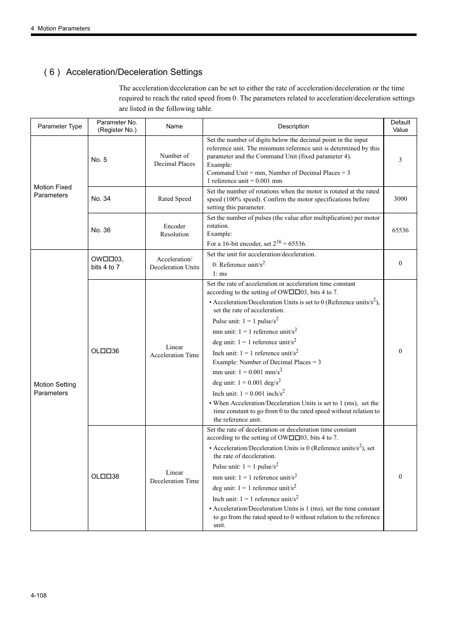 6 ) acceleration/deceleration settings | Yaskawa MP2200 Machine Controller User Manual | Page 228 / 529