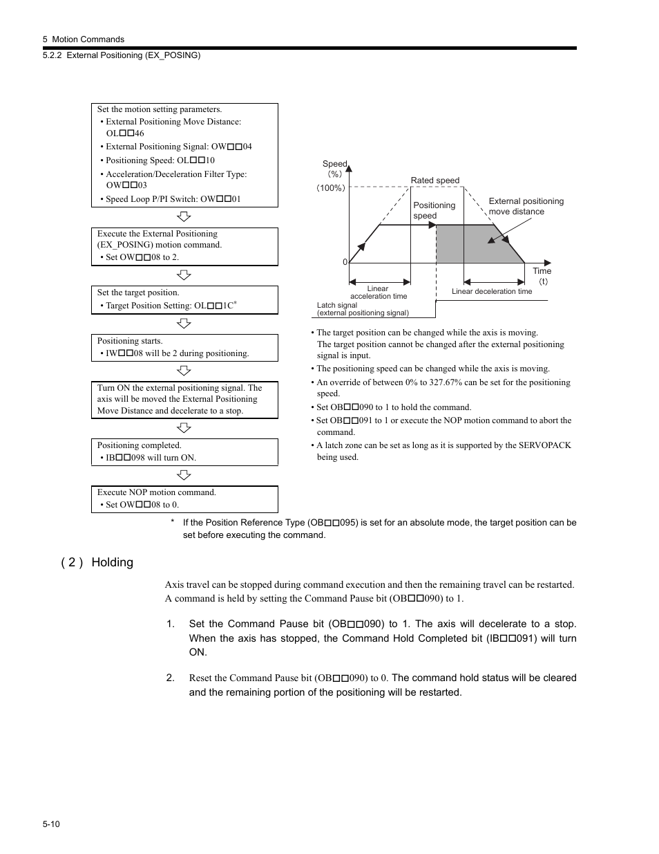 2 ) holding | Yaskawa MP2200 Machine Controller User Manual | Page 240 / 529