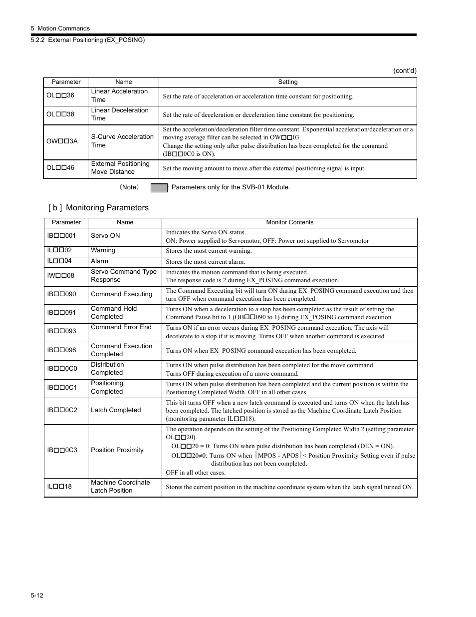 Yaskawa MP2200 Machine Controller User Manual | Page 242 / 529