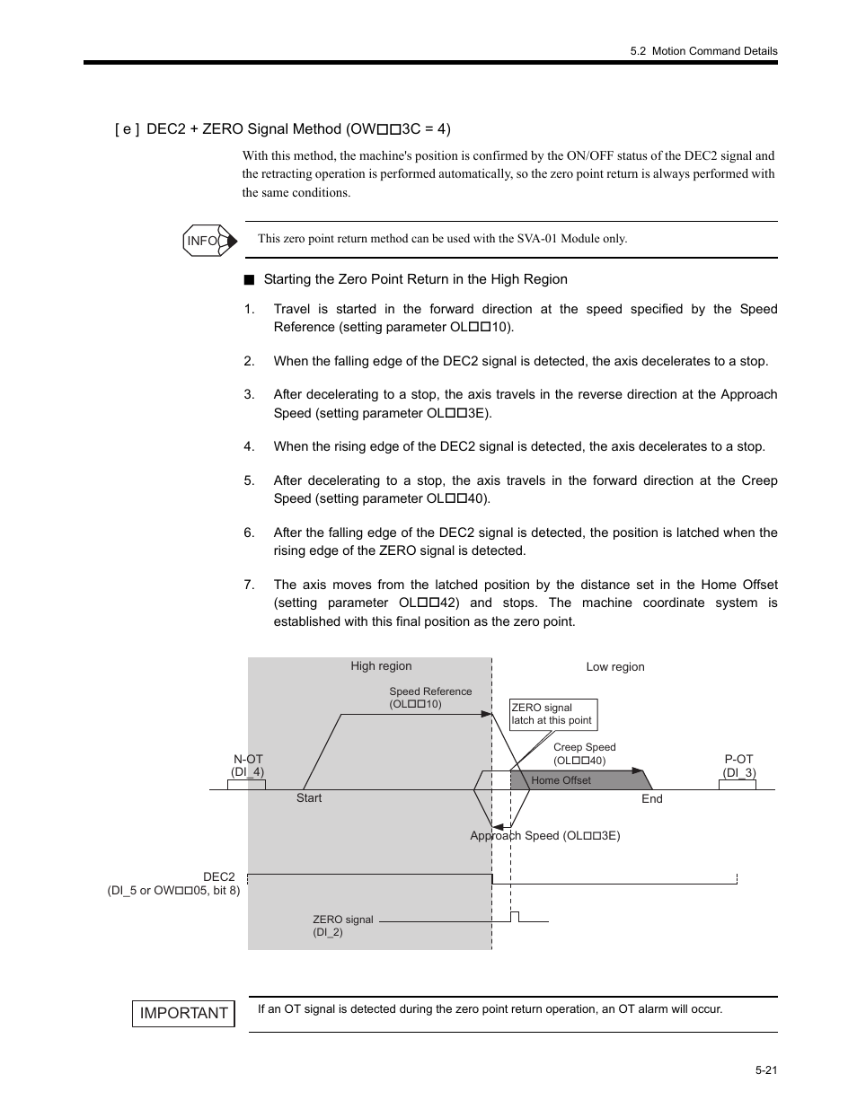 Important | Yaskawa MP2200 Machine Controller User Manual | Page 251 / 529