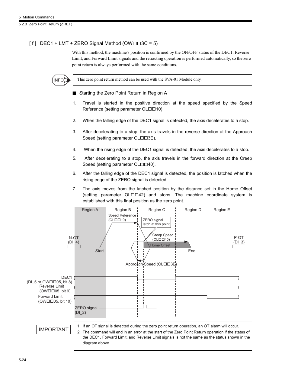 Important | Yaskawa MP2200 Machine Controller User Manual | Page 254 / 529