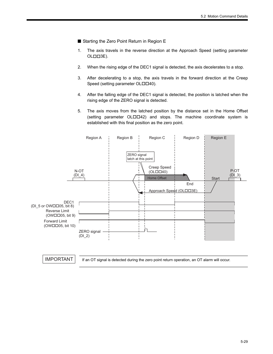 Important | Yaskawa MP2200 Machine Controller User Manual | Page 259 / 529