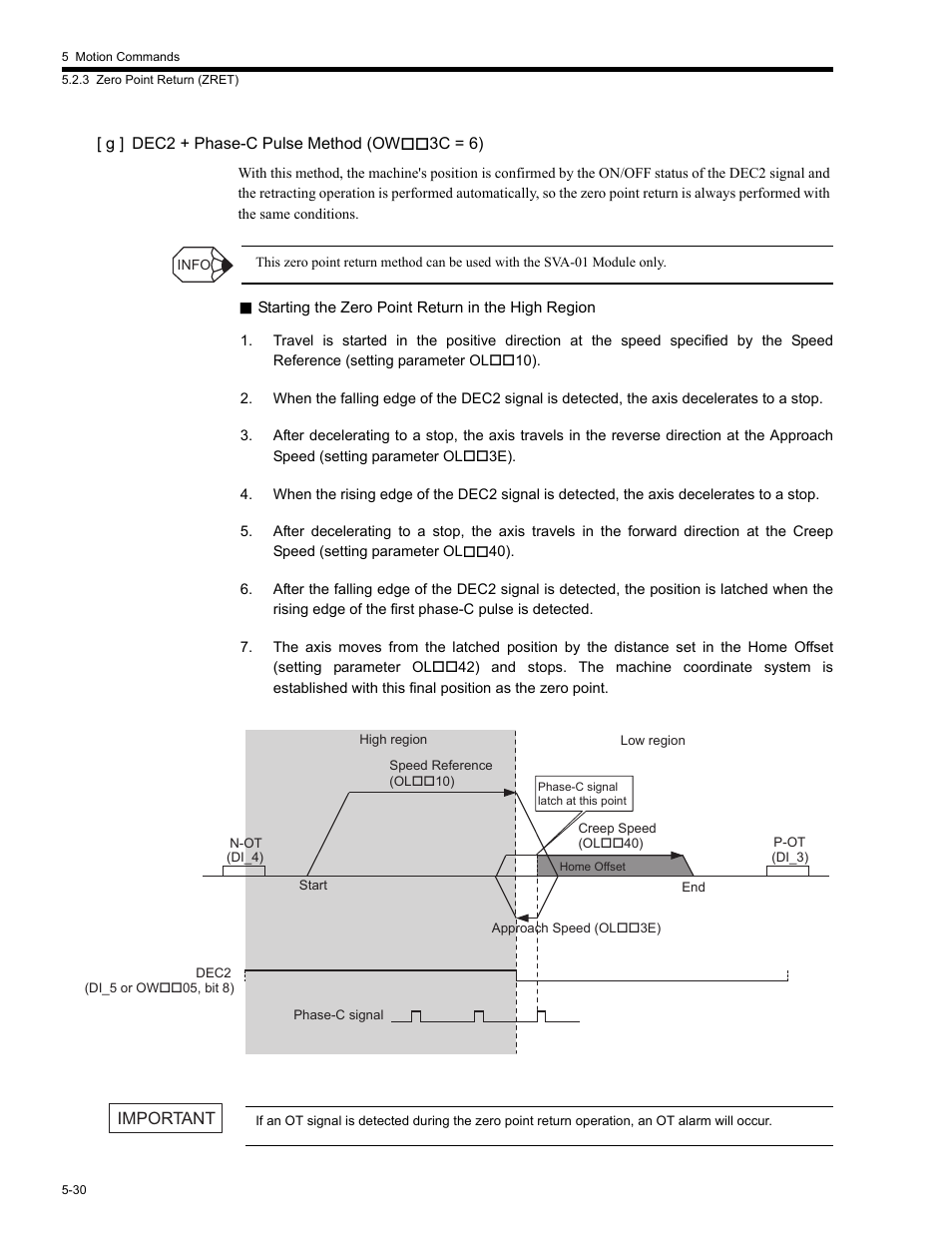 Important | Yaskawa MP2200 Machine Controller User Manual | Page 260 / 529