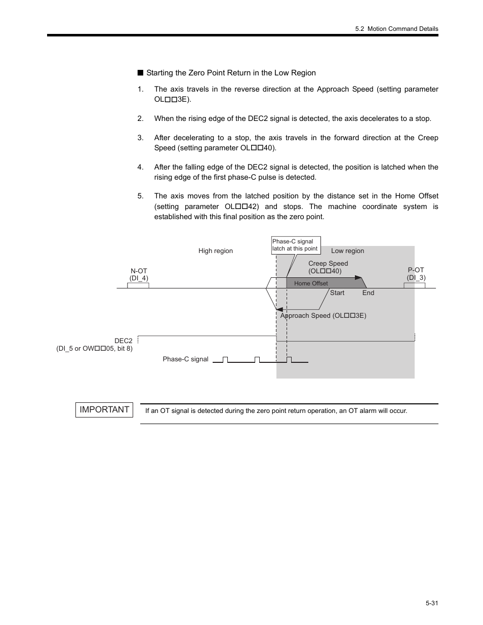 Important | Yaskawa MP2200 Machine Controller User Manual | Page 261 / 529
