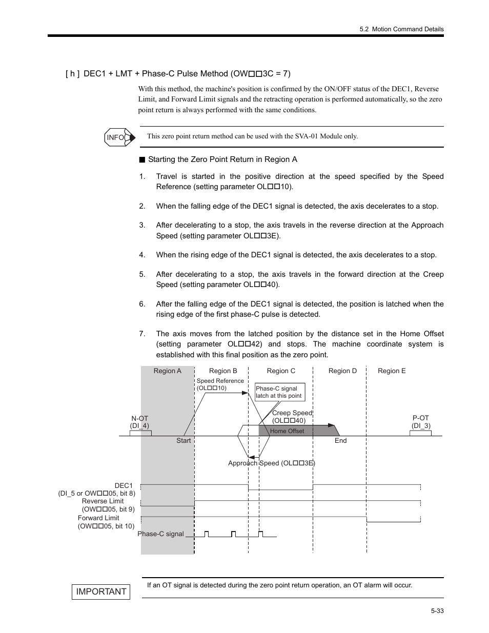 Important | Yaskawa MP2200 Machine Controller User Manual | Page 263 / 529