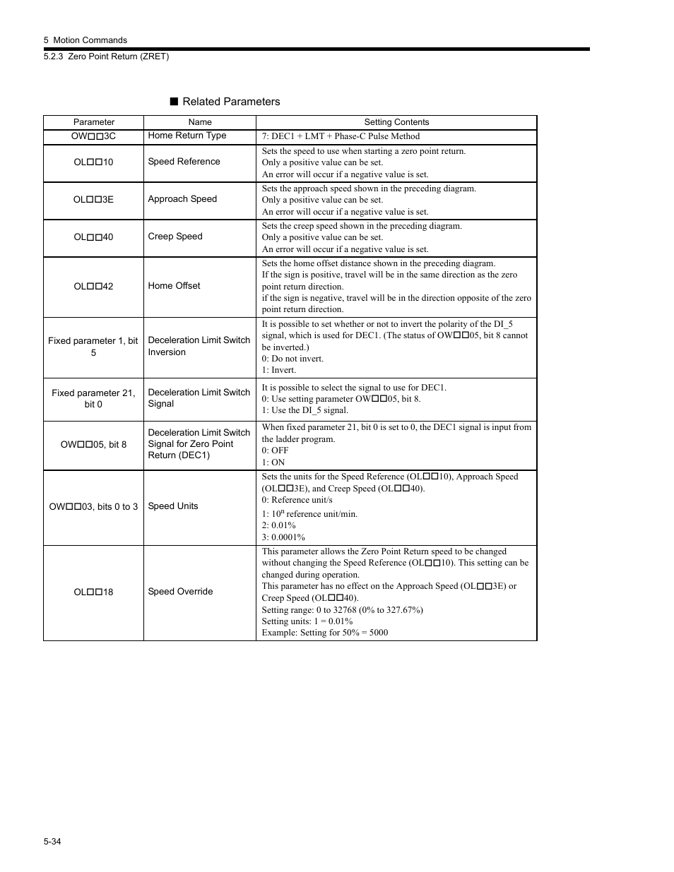 Yaskawa MP2200 Machine Controller User Manual | Page 264 / 529