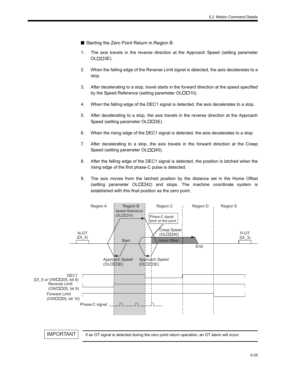 Important | Yaskawa MP2200 Machine Controller User Manual | Page 265 / 529