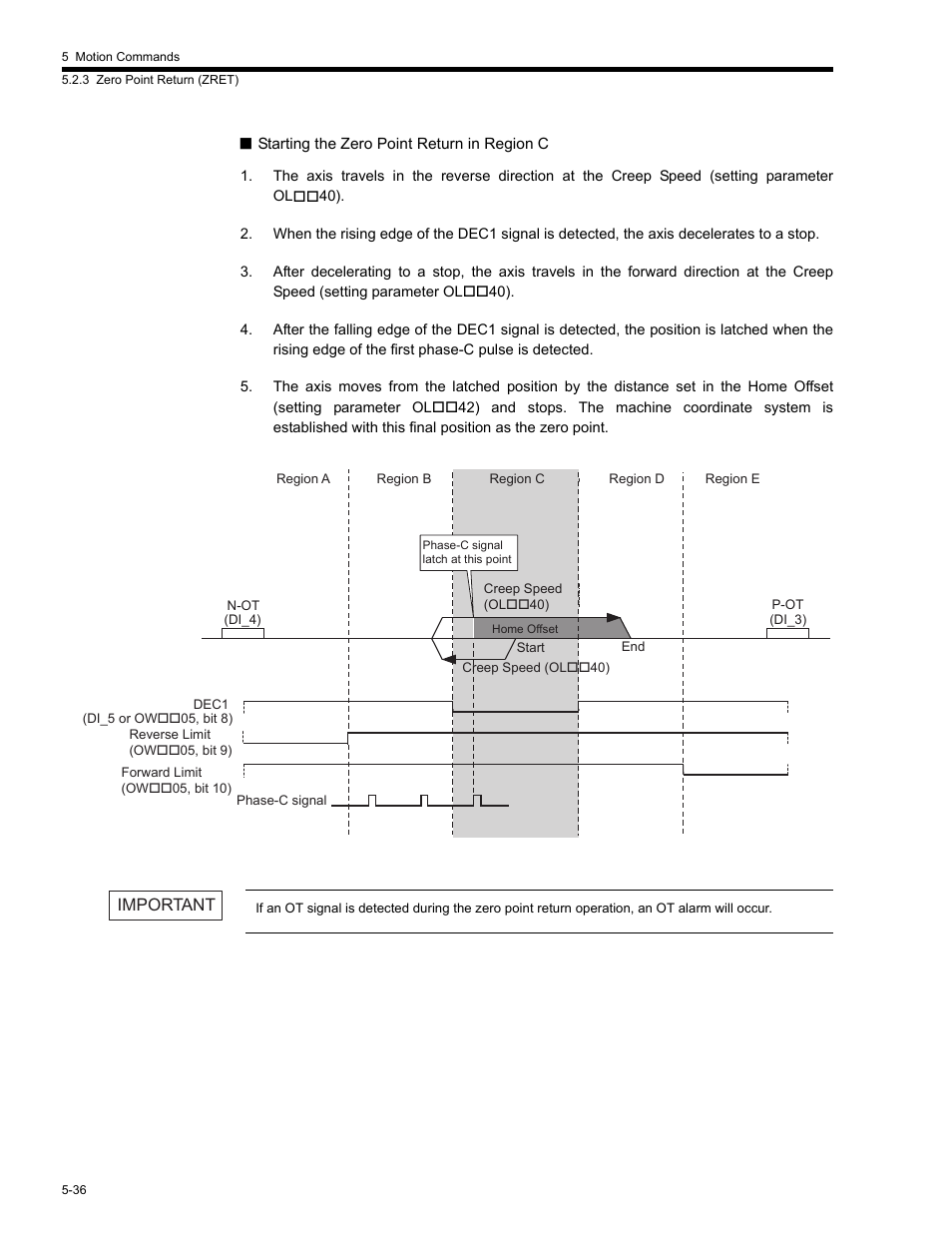 Important | Yaskawa MP2200 Machine Controller User Manual | Page 266 / 529