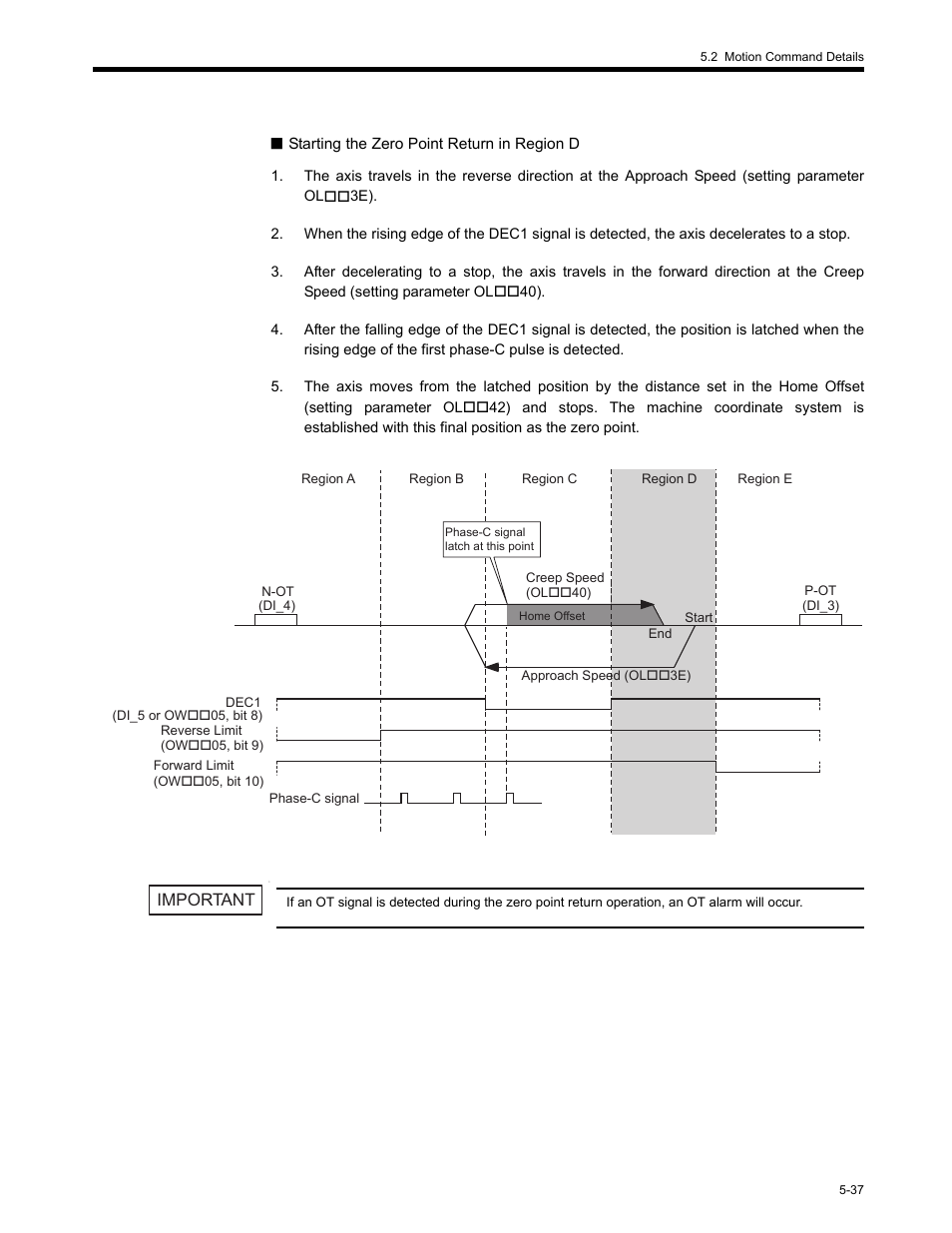 Important | Yaskawa MP2200 Machine Controller User Manual | Page 267 / 529