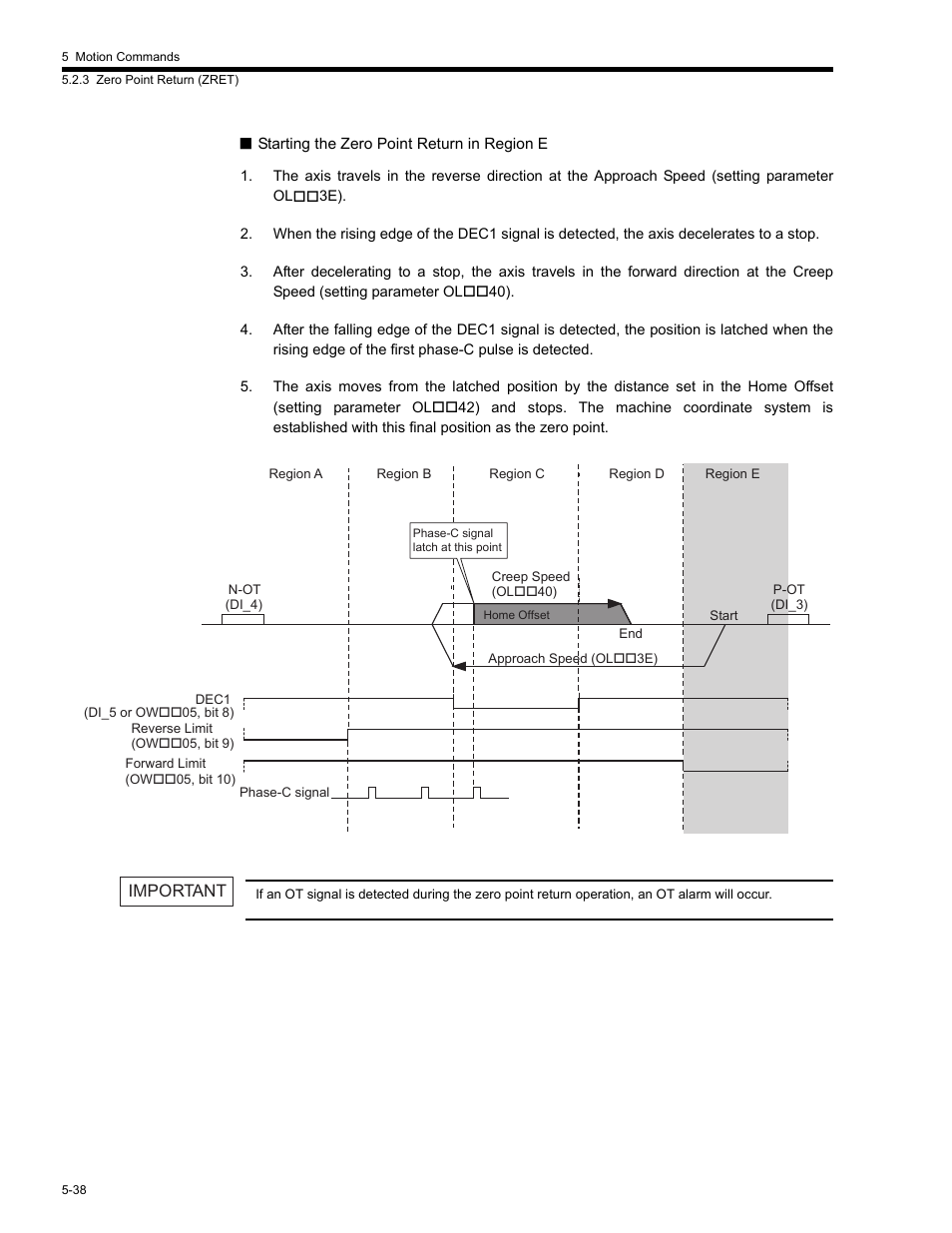 Important | Yaskawa MP2200 Machine Controller User Manual | Page 268 / 529