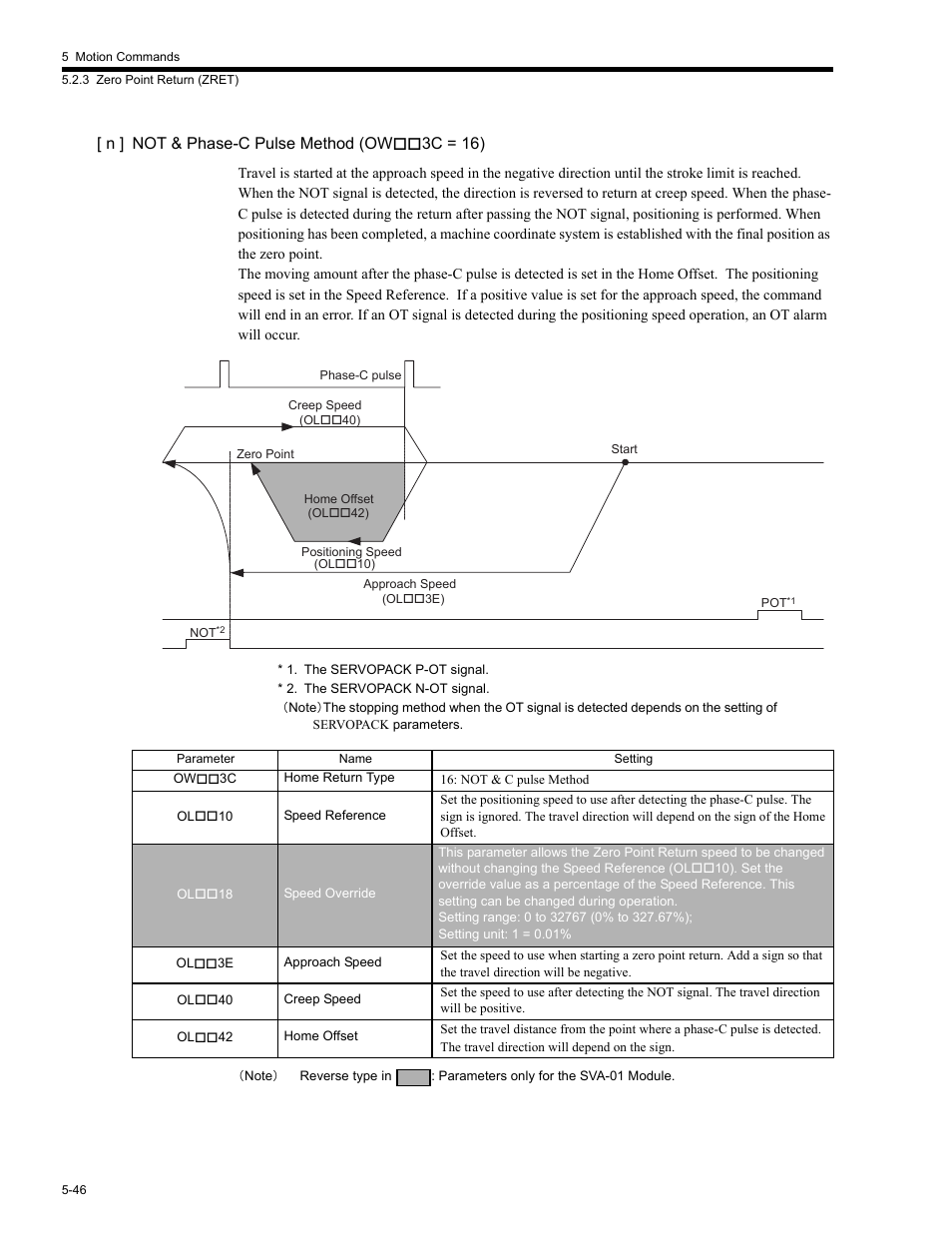 Yaskawa MP2200 Machine Controller User Manual | Page 276 / 529