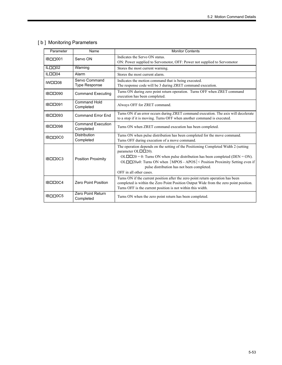 Yaskawa MP2200 Machine Controller User Manual | Page 283 / 529