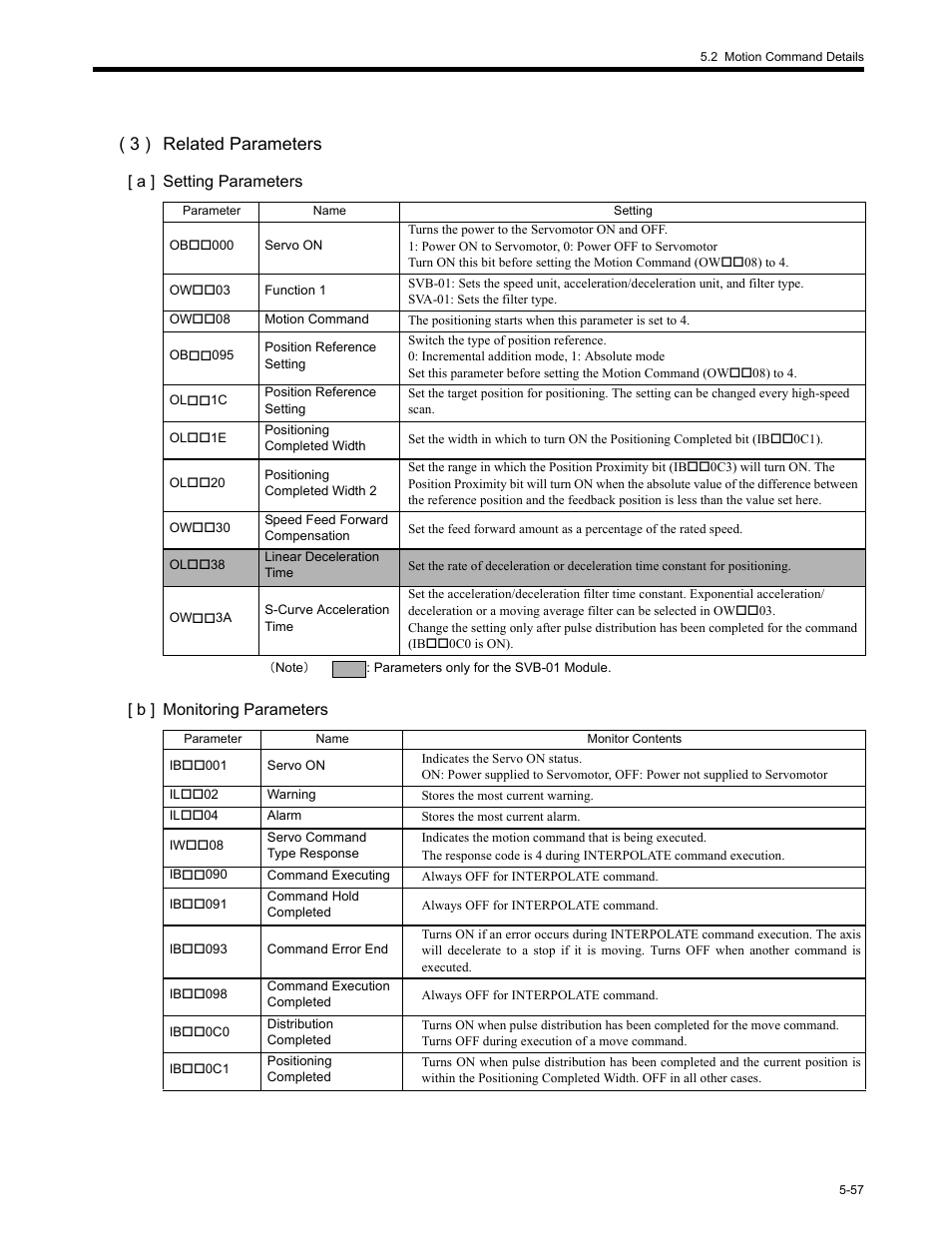 3 ) related parameters | Yaskawa MP2200 Machine Controller User Manual | Page 287 / 529