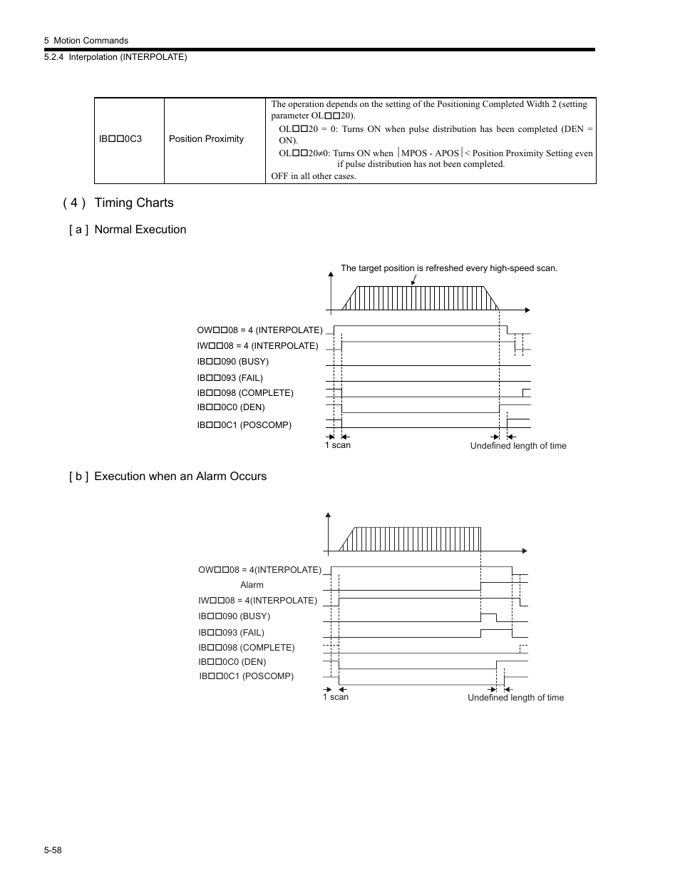4 ) timing charts | Yaskawa MP2200 Machine Controller User Manual | Page 288 / 529