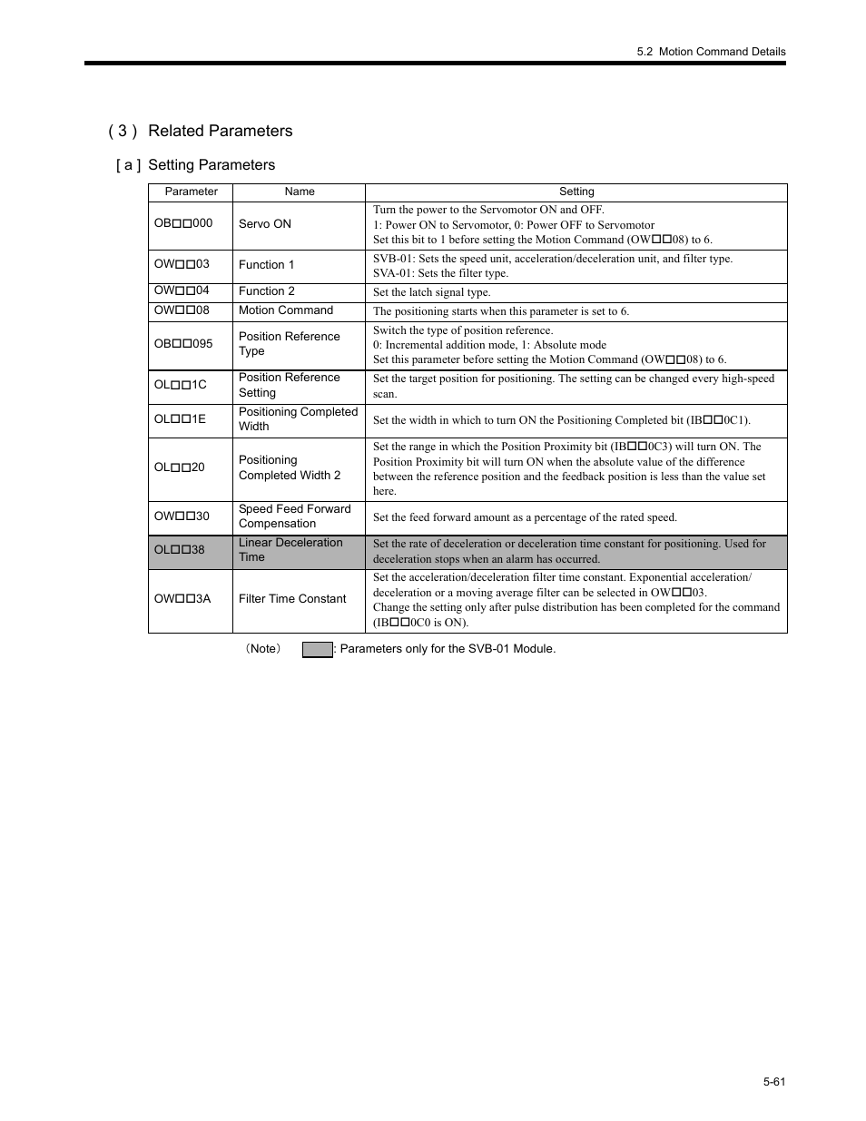 3 ) related parameters | Yaskawa MP2200 Machine Controller User Manual | Page 291 / 529
