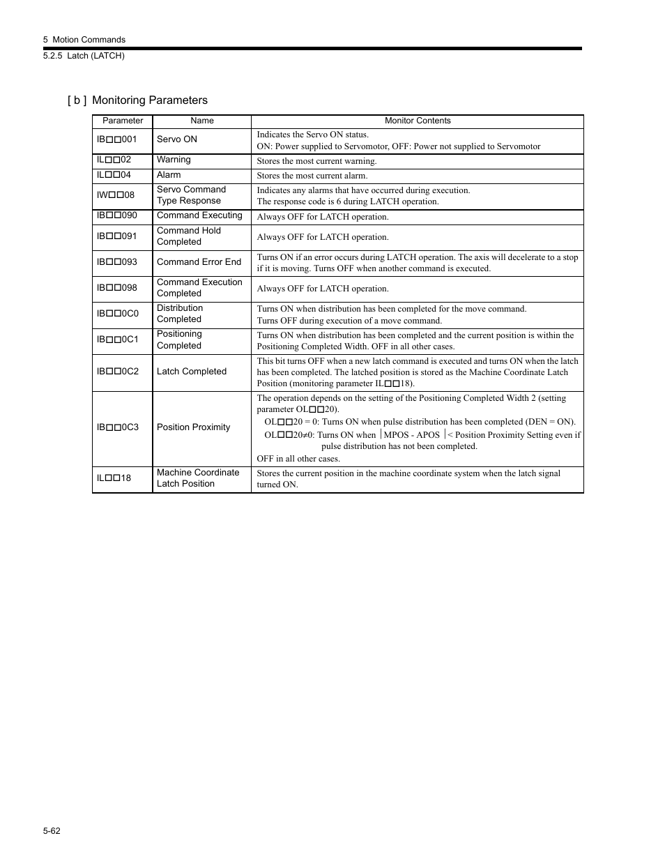 Yaskawa MP2200 Machine Controller User Manual | Page 292 / 529
