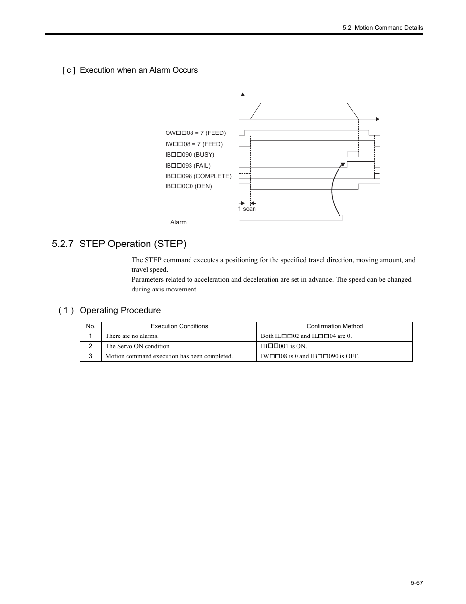 7 step operation (step), 7 step operation (step) -67, 1 ) operating procedure | Yaskawa MP2200 Machine Controller User Manual | Page 297 / 529