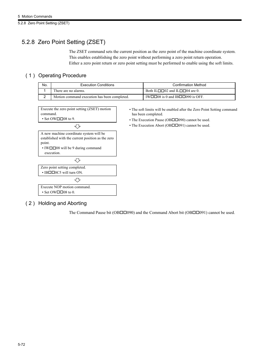 8 zero point setting (zset), 8 zer, 8 zero point setting (zset) -72 | 1 ) operating procedure ( 2 ) holding and aborting | Yaskawa MP2200 Machine Controller User Manual | Page 302 / 529