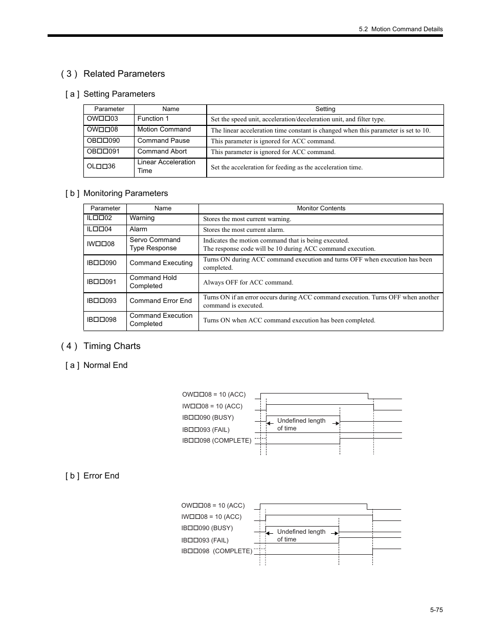 3 ) related parameters, 4 ) timing charts | Yaskawa MP2200 Machine Controller User Manual | Page 305 / 529