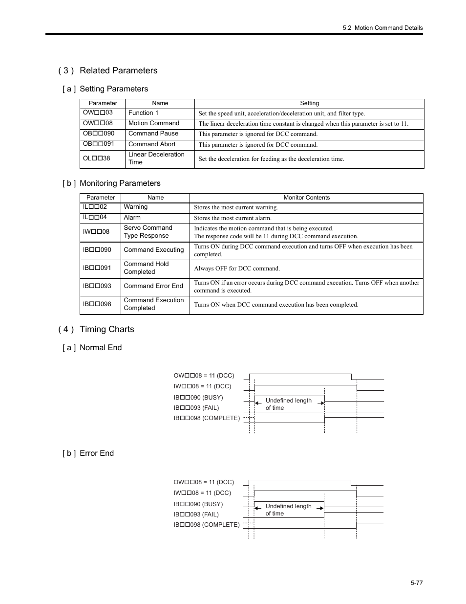 3 ) related parameters, 4 ) timing charts | Yaskawa MP2200 Machine Controller User Manual | Page 307 / 529