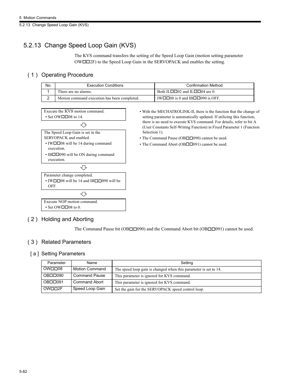 13 change speed loop gain (kvs), 13 chan, 13 change speed loop gain (kvs) -82 | 1 ) operating procedure ( 2 ) holding and aborting, 3 ) related parameters | Yaskawa MP2200 Machine Controller User Manual | Page 312 / 529