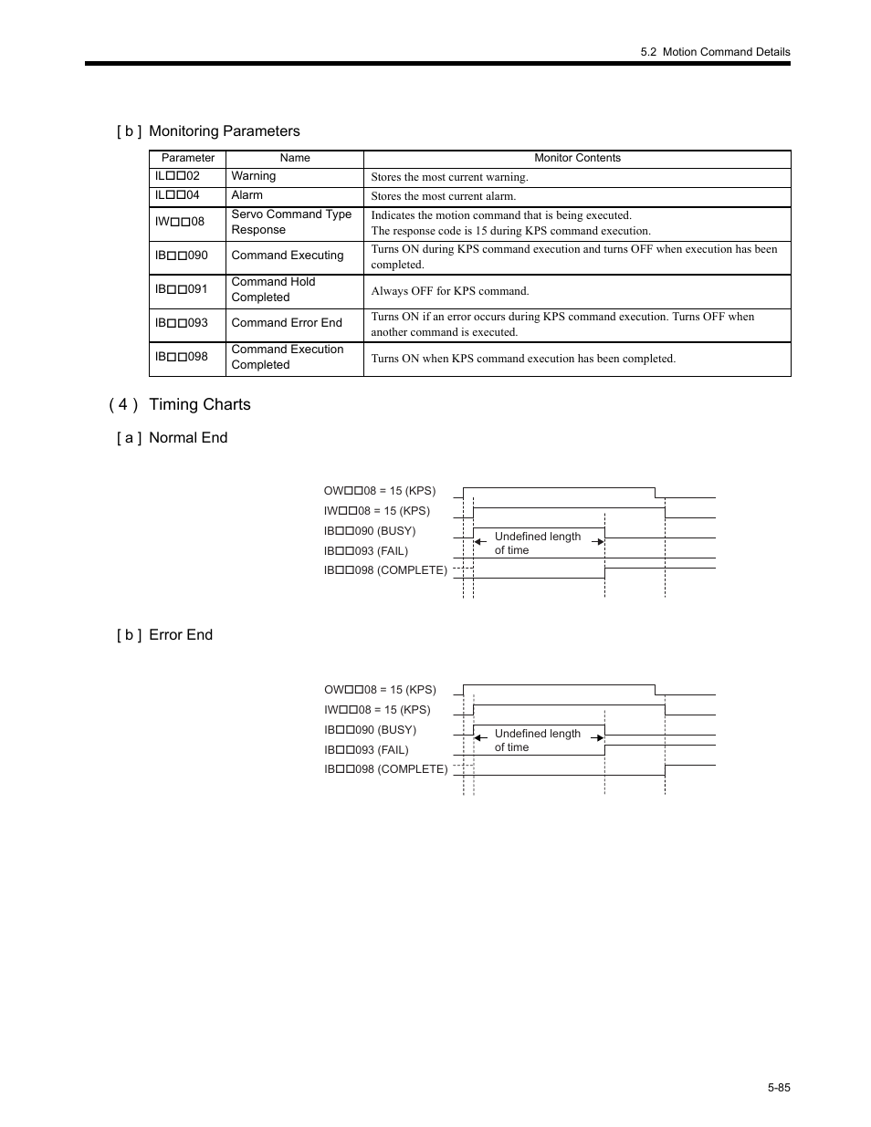 4 ) timing charts | Yaskawa MP2200 Machine Controller User Manual | Page 315 / 529