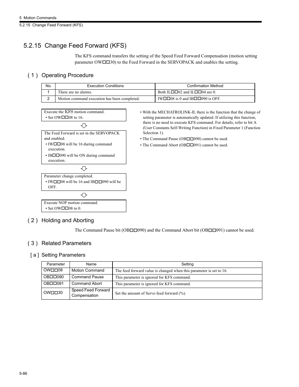 15 change feed forward (kfs), 15 chan, 15 change feed forward (kfs) -86 | 1 ) operating procedure ( 2 ) holding and aborting, 3 ) related parameters | Yaskawa MP2200 Machine Controller User Manual | Page 316 / 529