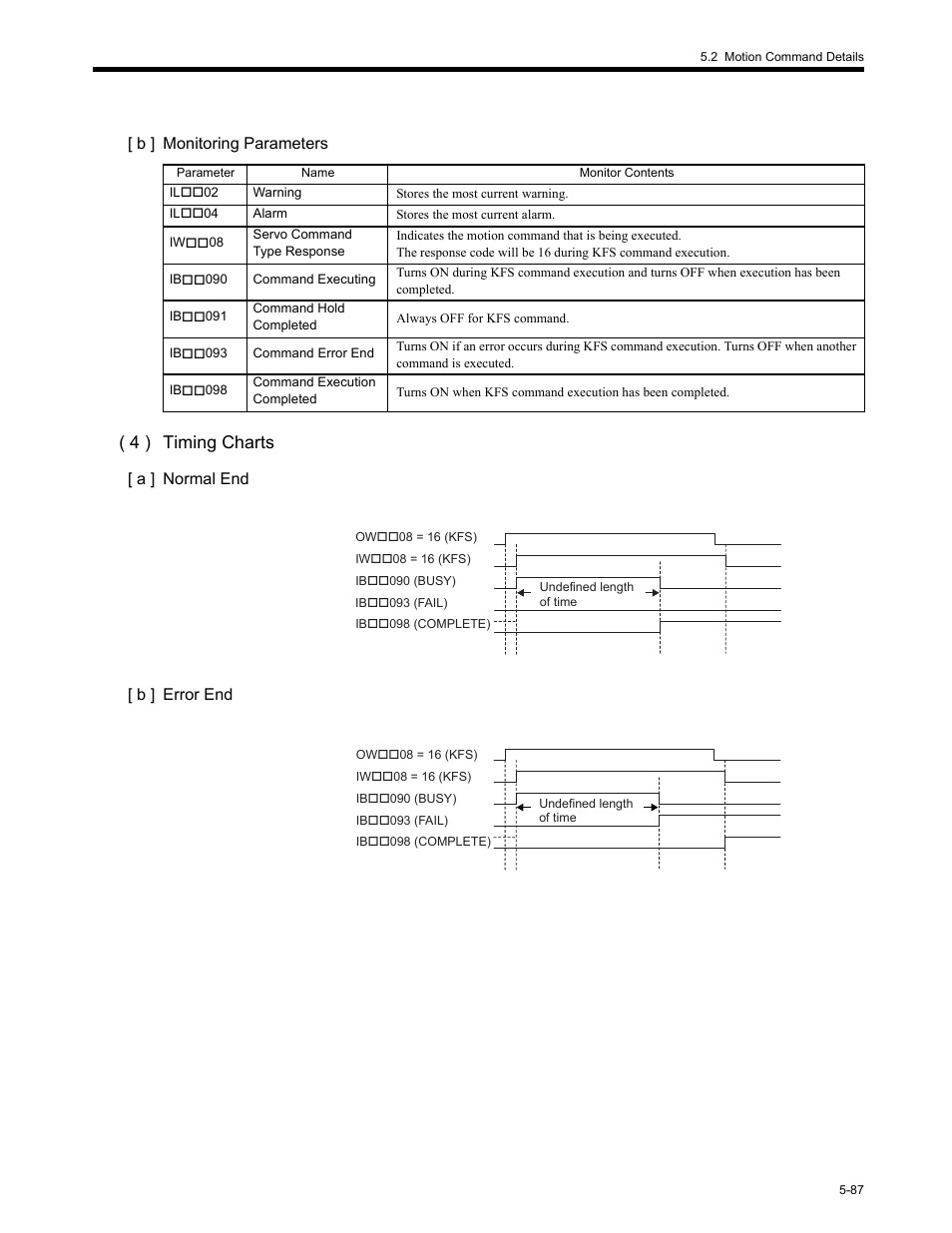 4 ) timing charts | Yaskawa MP2200 Machine Controller User Manual | Page 317 / 529