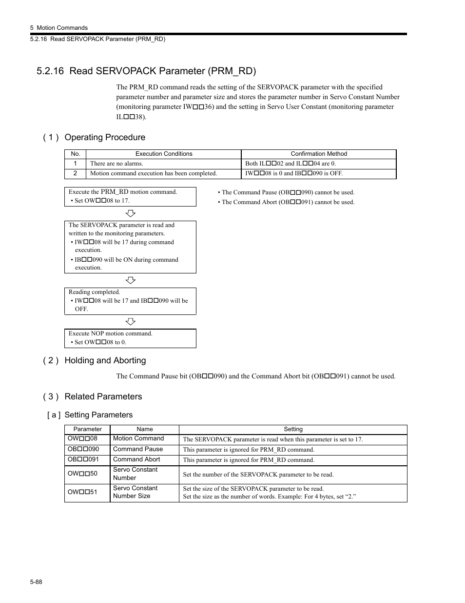 16 read servopack parameter (prm_rd), 16 read, 16 read servopack parameter (prm_rd) -88 | 1 ) operating procedure ( 2 ) holding and aborting, 3 ) related parameters | Yaskawa MP2200 Machine Controller User Manual | Page 318 / 529