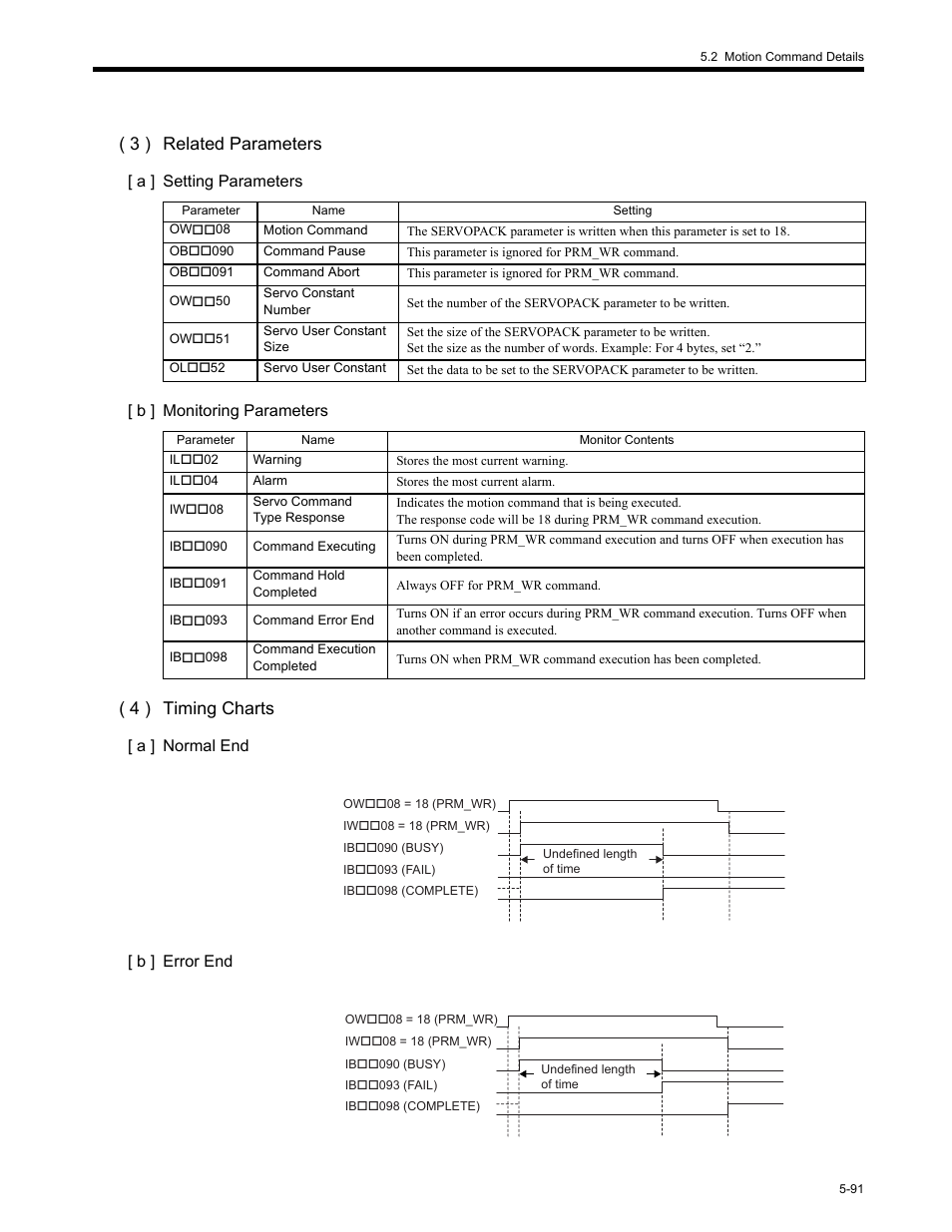 3 ) related parameters, 4 ) timing charts | Yaskawa MP2200 Machine Controller User Manual | Page 321 / 529