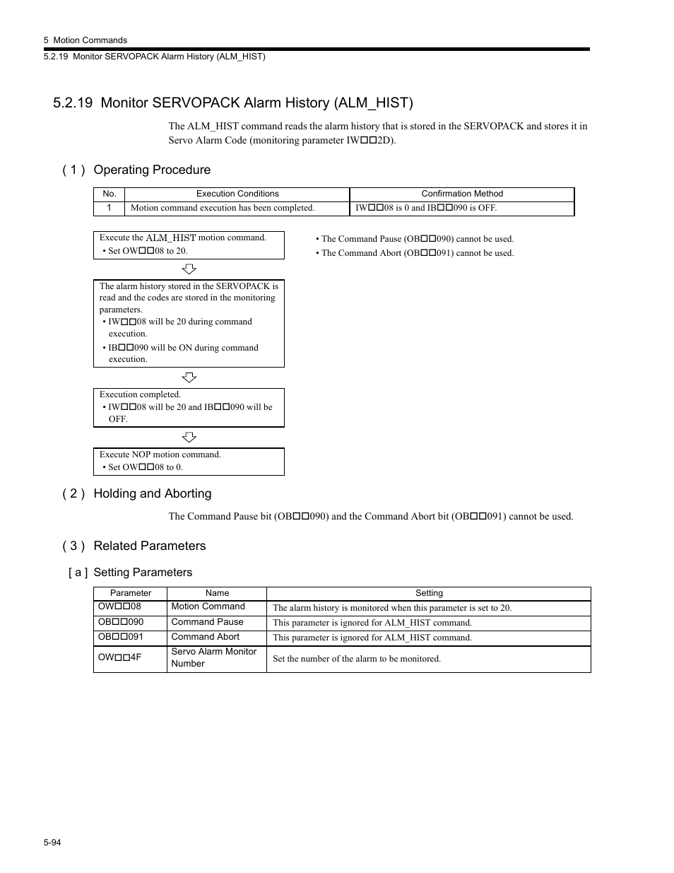 19 monitor servopack alarm history (alm_hist), 19 monitor ser, 19 monitor servopack alarm history (alm_hist) -94 | 1 ) operating procedure ( 2 ) holding and aborting, 3 ) related parameters | Yaskawa MP2200 Machine Controller User Manual | Page 324 / 529