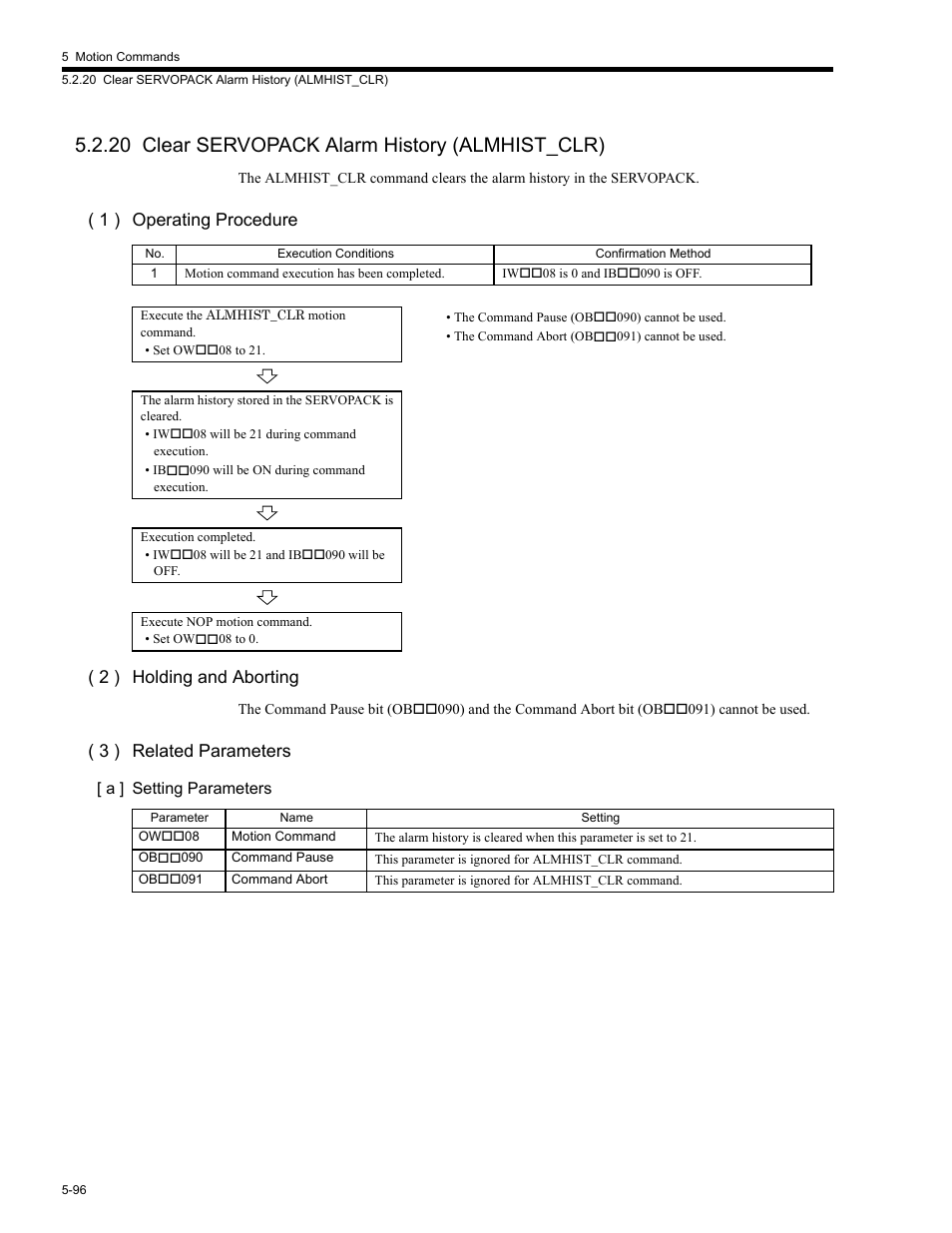 20 clear servopack alarm history (almhist_clr), 20 clear, 20 clear servopack alarm history (almhist_clr) -96 | 1 ) operating procedure ( 2 ) holding and aborting, 3 ) related parameters | Yaskawa MP2200 Machine Controller User Manual | Page 326 / 529