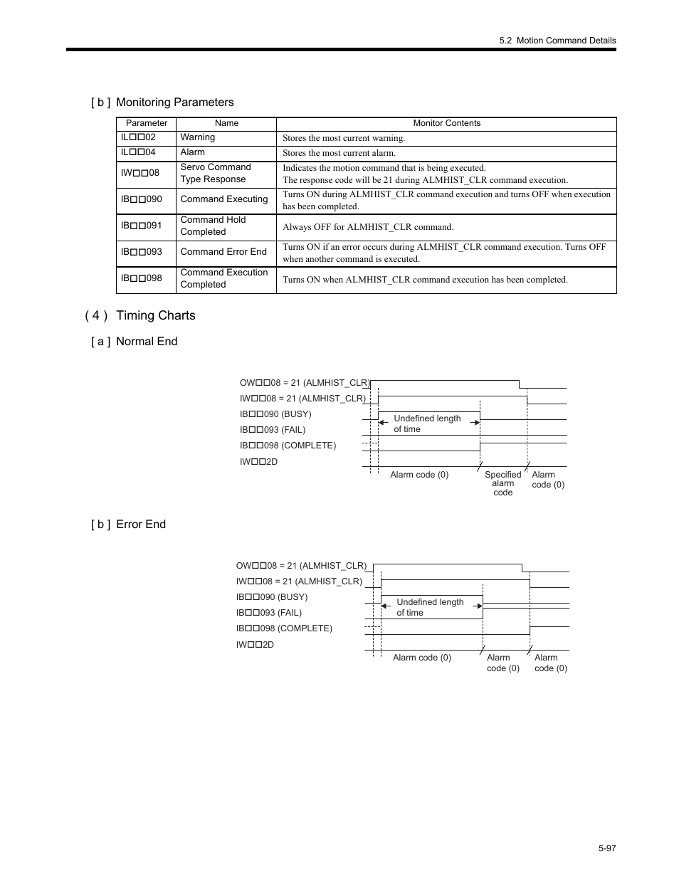 4 ) timing charts | Yaskawa MP2200 Machine Controller User Manual | Page 327 / 529