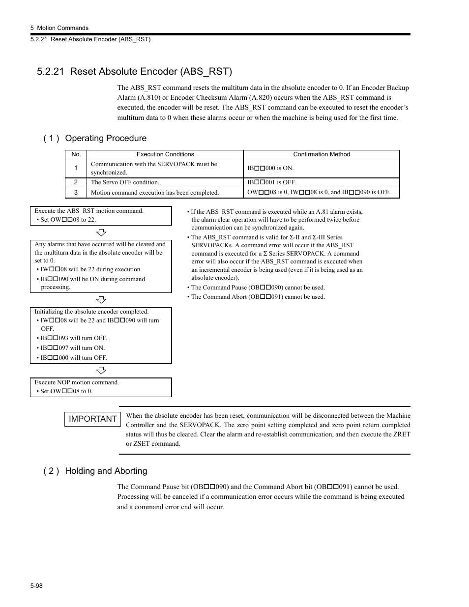 21 reset absolute encoder (abs_rst), 21 reset absolute, 21 reset absolute encoder (abs_rst) -98 | 1 ) operating procedure, 2 ) holding and aborting, Important | Yaskawa MP2200 Machine Controller User Manual | Page 328 / 529