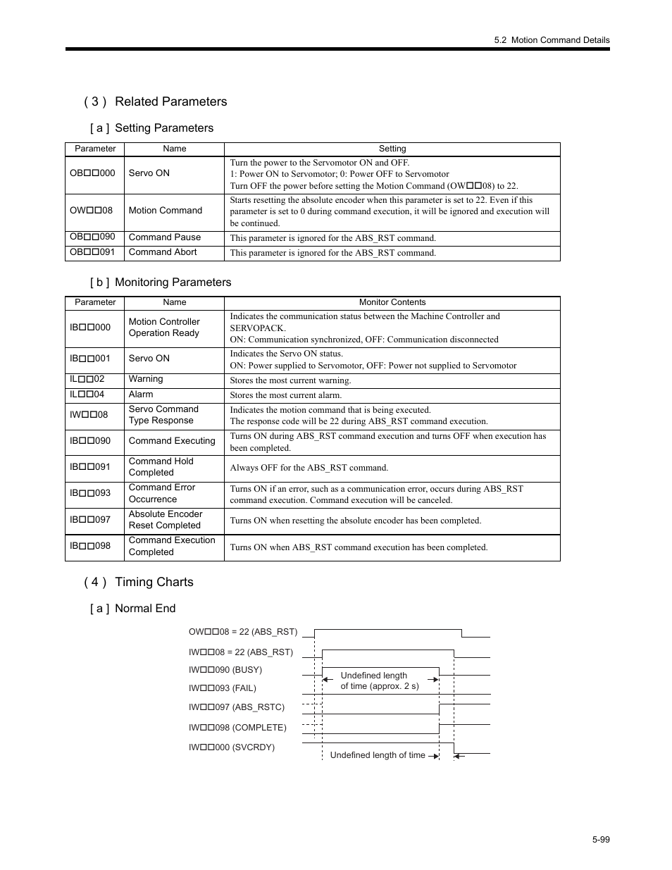 3 ) related parameters, 4 ) timing charts | Yaskawa MP2200 Machine Controller User Manual | Page 329 / 529
