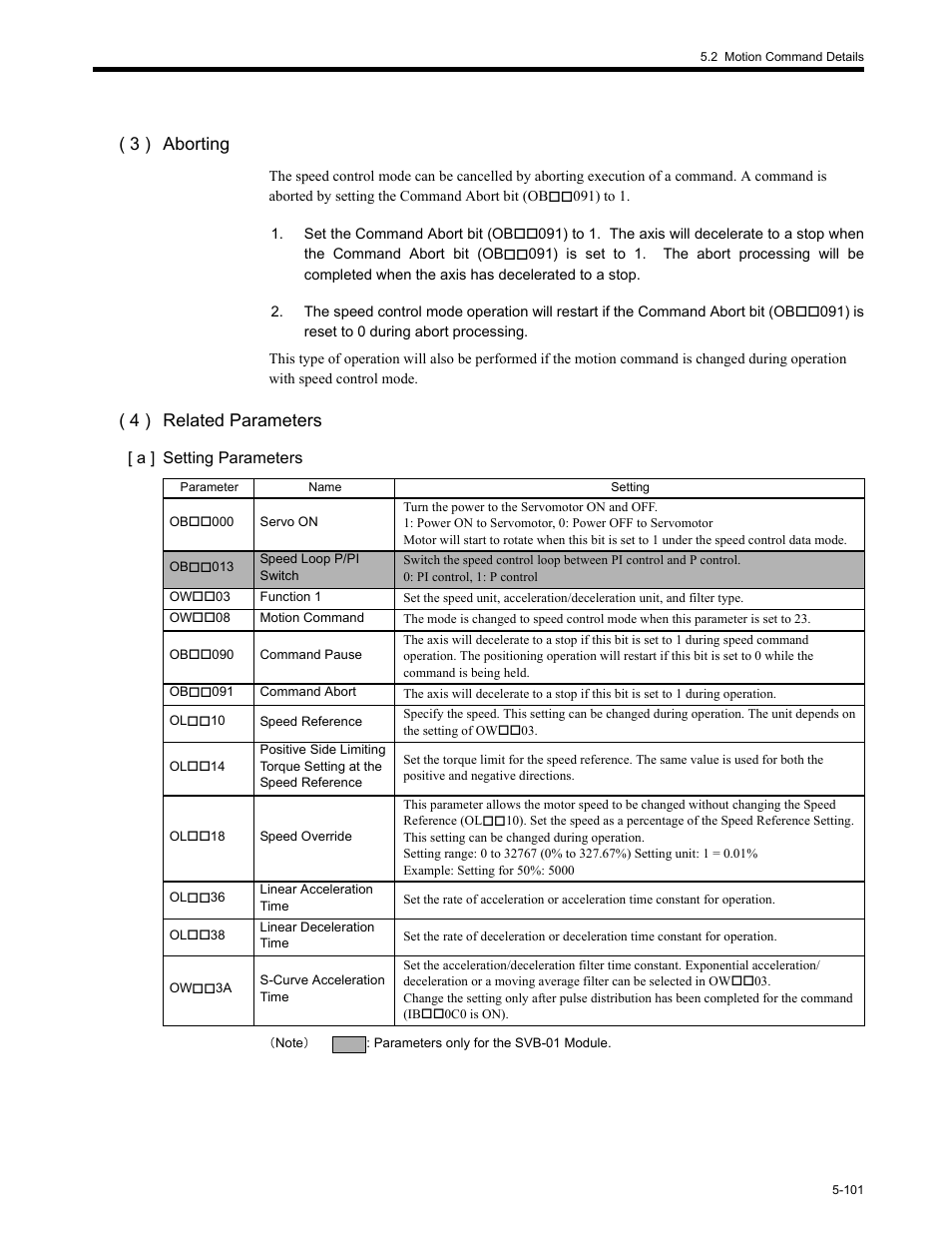 3 ) aborting, 4 ) related parameters | Yaskawa MP2200 Machine Controller User Manual | Page 331 / 529