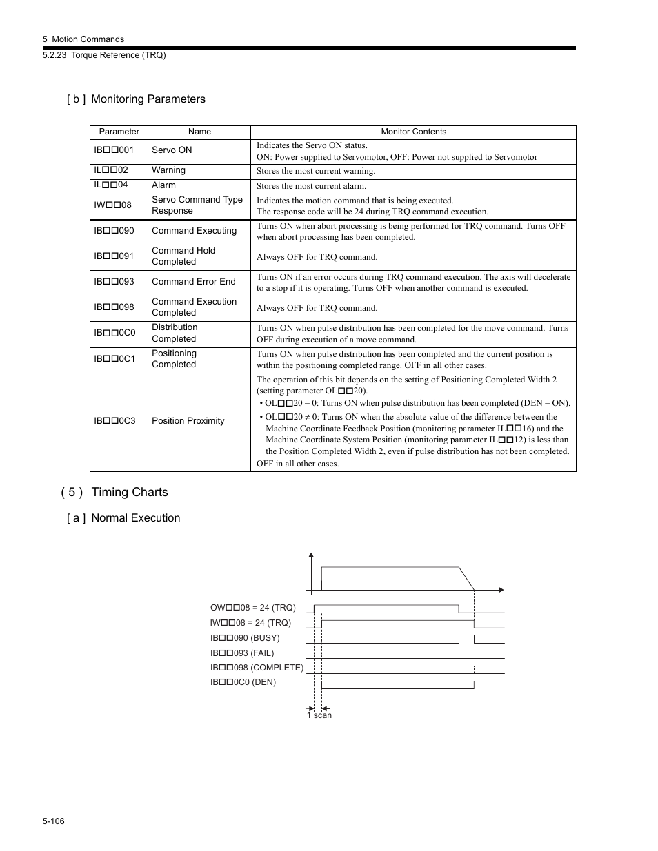 5 ) timing charts | Yaskawa MP2200 Machine Controller User Manual | Page 336 / 529