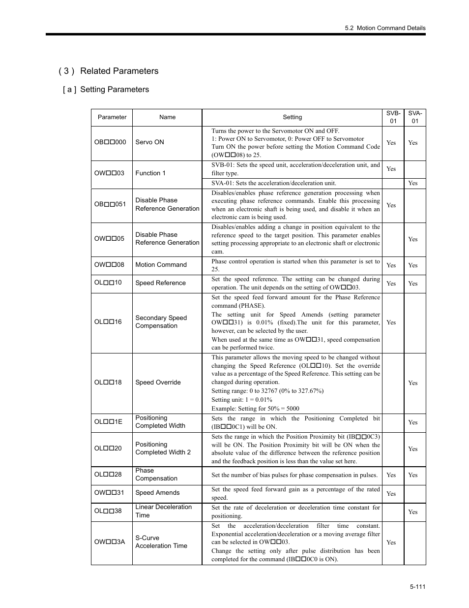 3 ) related parameters | Yaskawa MP2200 Machine Controller User Manual | Page 341 / 529