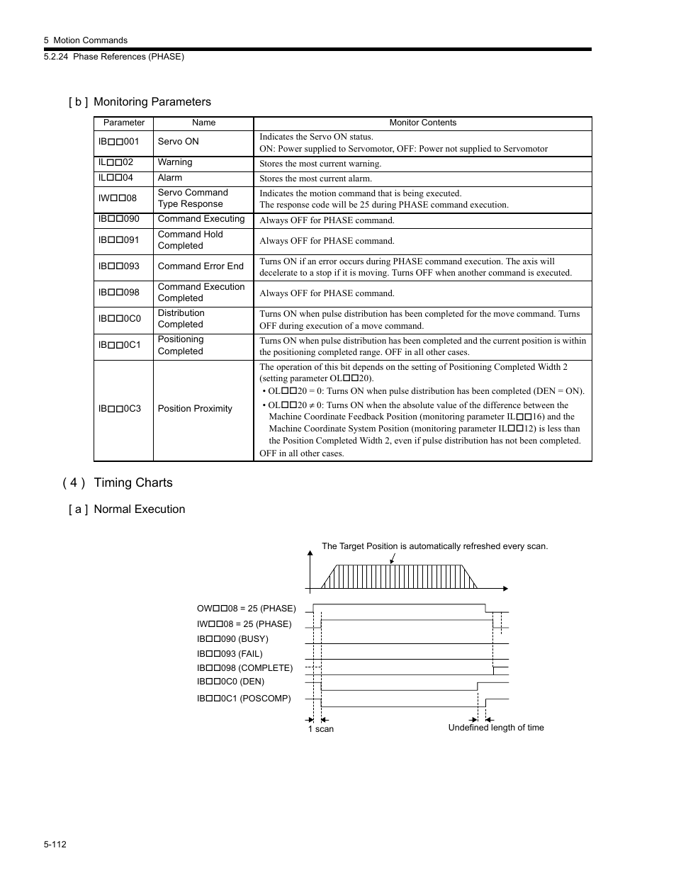 4 ) timing charts | Yaskawa MP2200 Machine Controller User Manual | Page 342 / 529